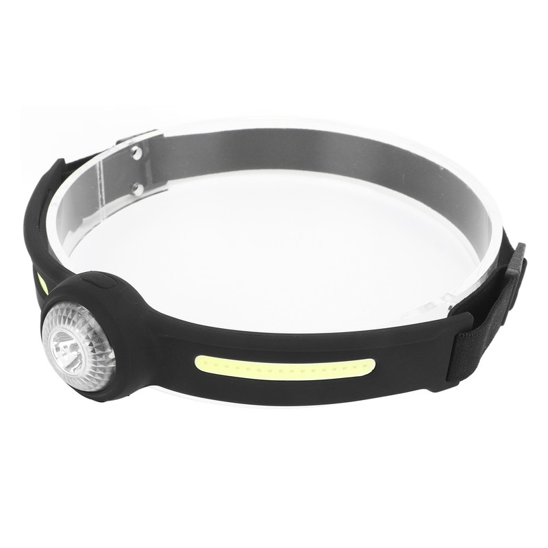 Outdoor LED Headlamp USB Charging 270 Degree COB Floodlight IPX4