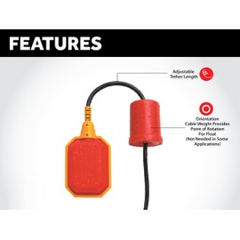 Float Switch for Sump Pump -33-Foot Water Level Sensor with Honeywell Microswitch and Adjustable Tether Length for Ground Water Bilge Pump and Water Tank – Non-Corrosive PP Casing, Rated to 13 Amps