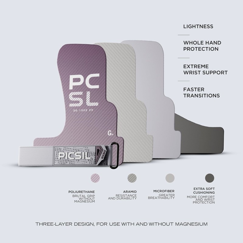 PICSIL Phoenix Grips+ Wrist Pads + Carry Bag, Magnesium Free,