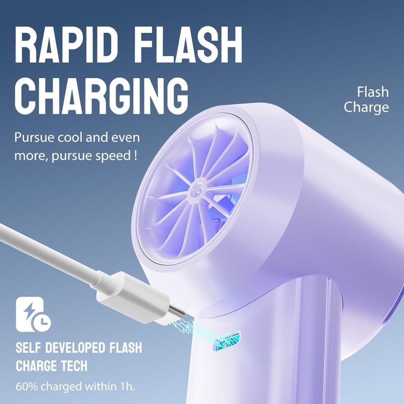 MUXNW Portable Fan Battery for Travel: Operated Handheld Rechargeable Fan