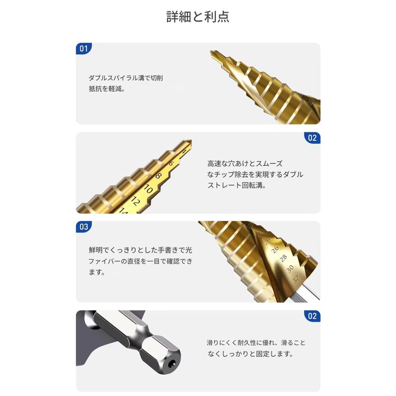 zmart Spiral Step Cone Drill Bit Set of 3 Pcs