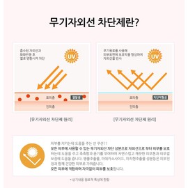 TOMINI Kids Sun Cushion & Sun Cream (Sun Cushion(refill))