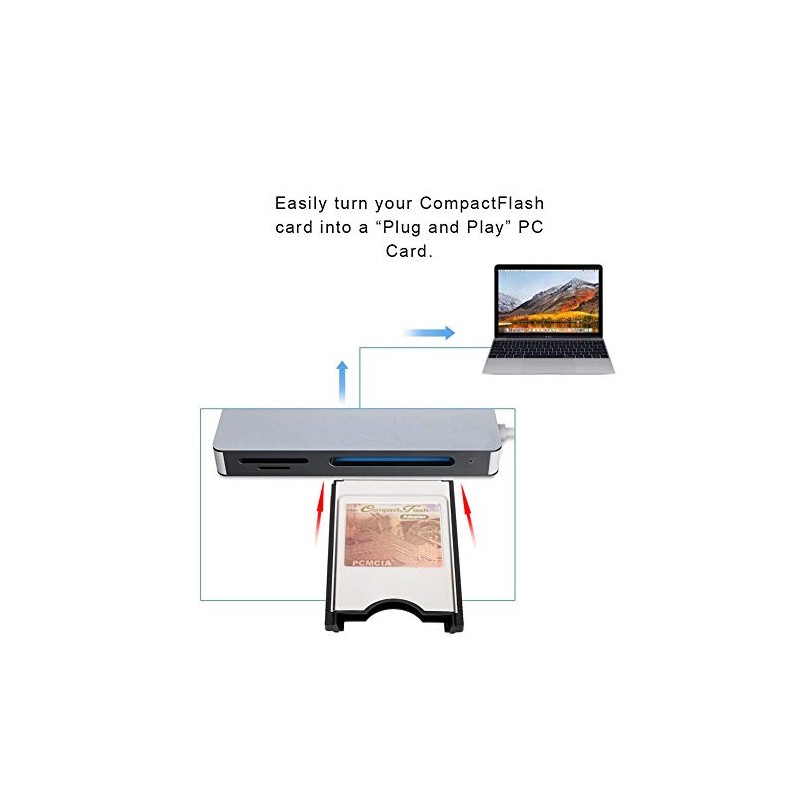 Yosoo Health Gear Adaptador de Tarjeta de PC Compact Flash,