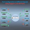 QSFPTEK 2.5Gbase-T Network Transceivers, 2.5G SFP to RJ45, 2.5gb Copper