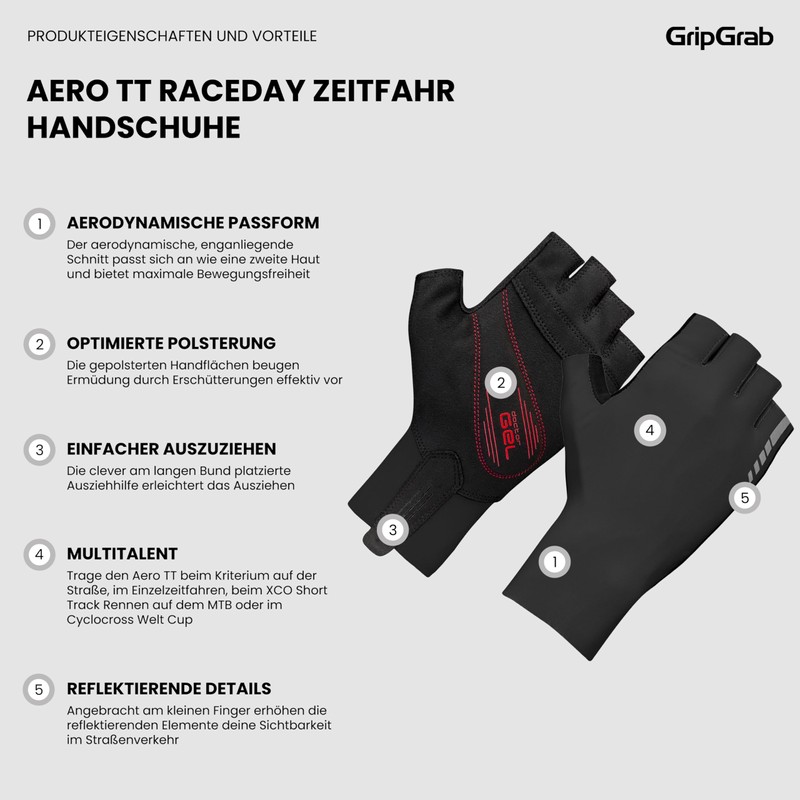 GripGrab Unisex - Adult Aero TT Aerodynamic Professional Cycling Race