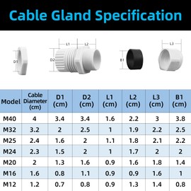 Pack of 40 Cable Glands M12, IP68 Waterproof Cable Grommet, Cable Glands for Outdoor Garden Control Box Junction Box, Plastic Nylon Cable Grommet
