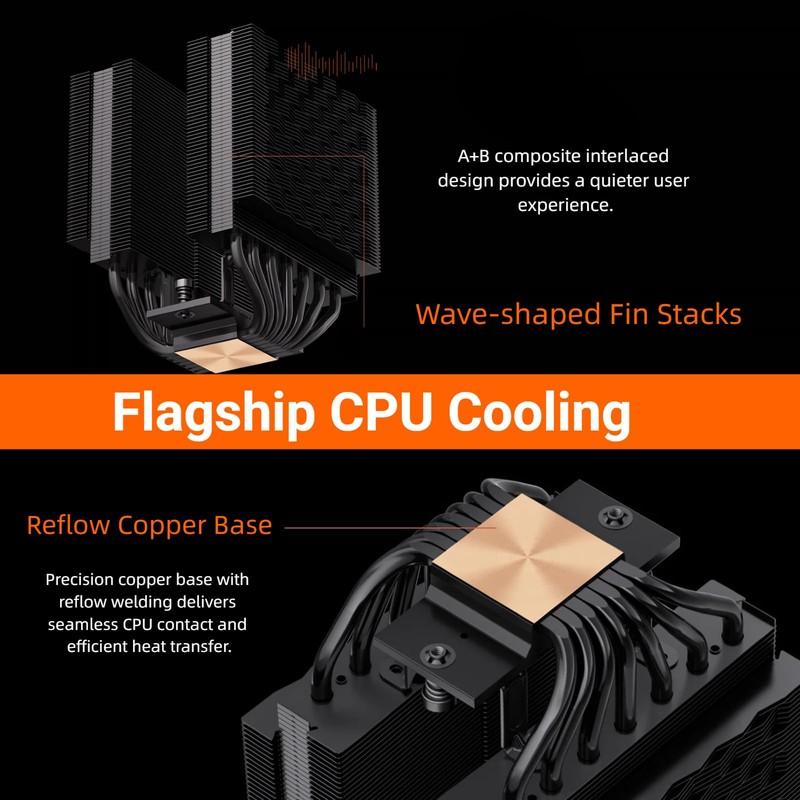 PCCOOLER RT720TC CPU Air Cooler, 270W TDP Dual Tower 7