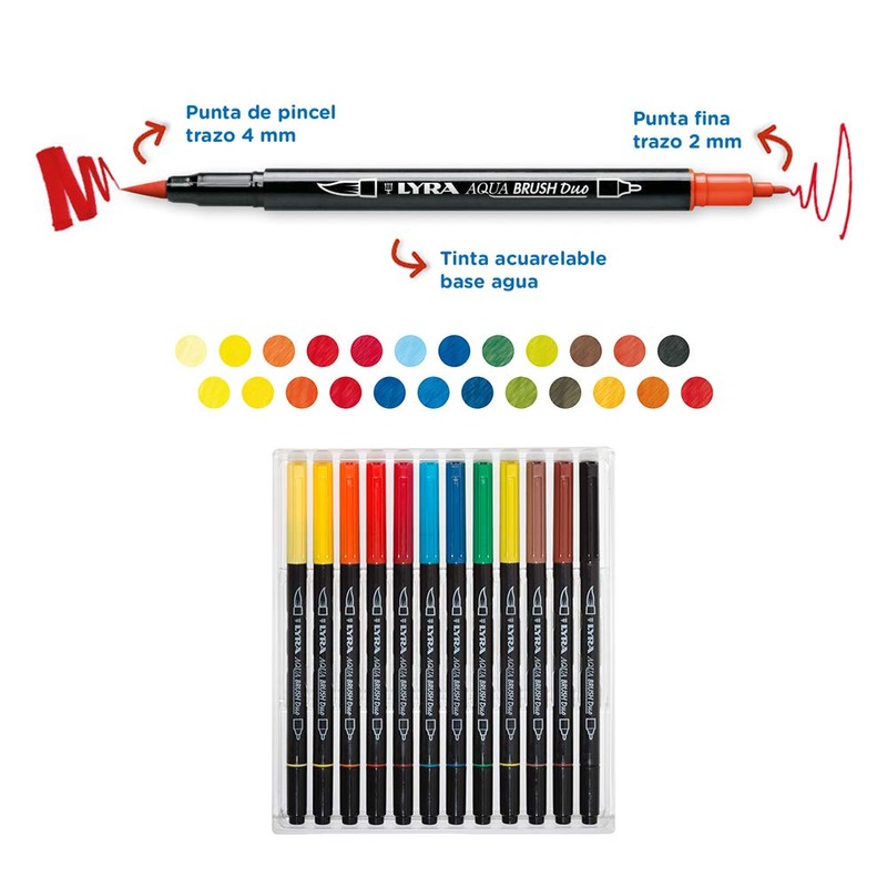 LYRA Aqua Brush Duo, Fine Art Brush Marker Set, Dual