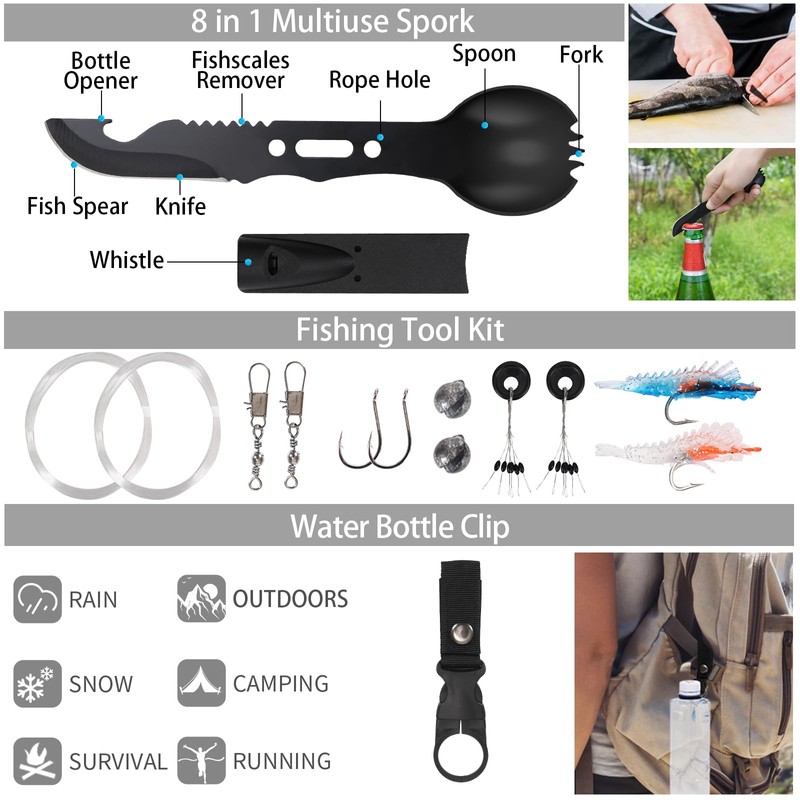 GPUSFAK Emergency Survival Kit, 144pcs Survival Gear with Molle Pouch