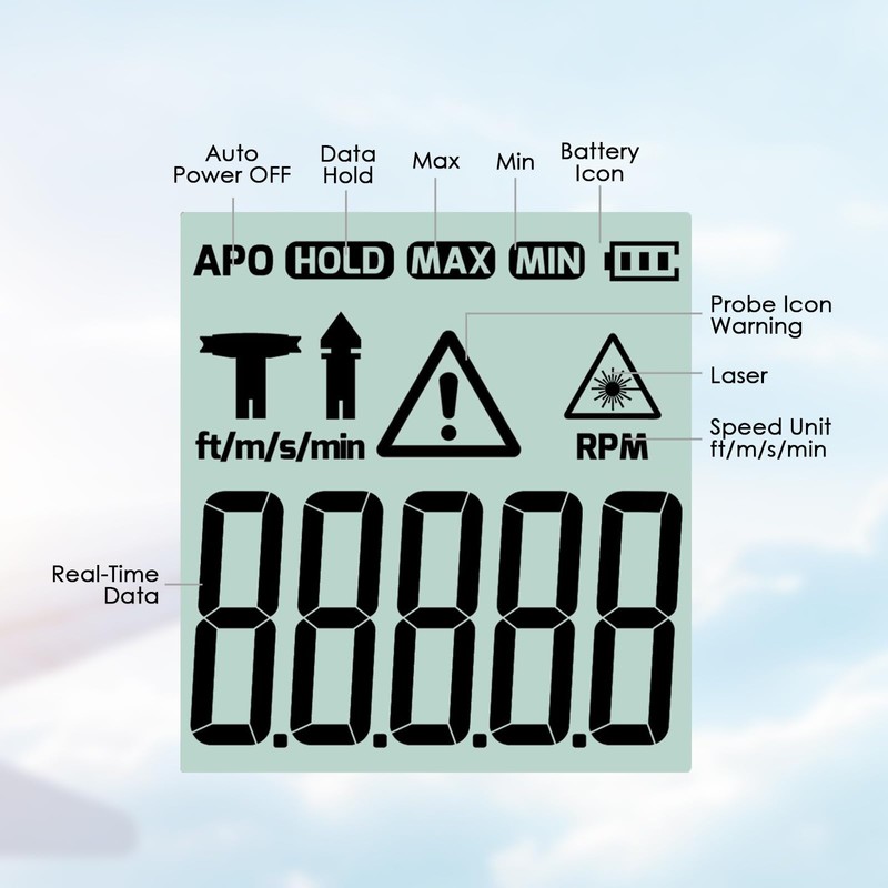 JuviPerpric 2-in-1 Digital Tachometer, Handheld Contact 3~19999RPM & Non-Contact 3~99999RPM