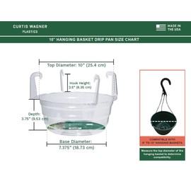 Curtis Wagner Plastics Hanging Basket Drip Pans (5-Pack) | Clear, Round (Diameter = 7.37" Base, 10" Top, 3.7" Depth) Hanging Plant Tray Saucer with Built-in Hooks & Water Catcher for Indoor & Outdoor