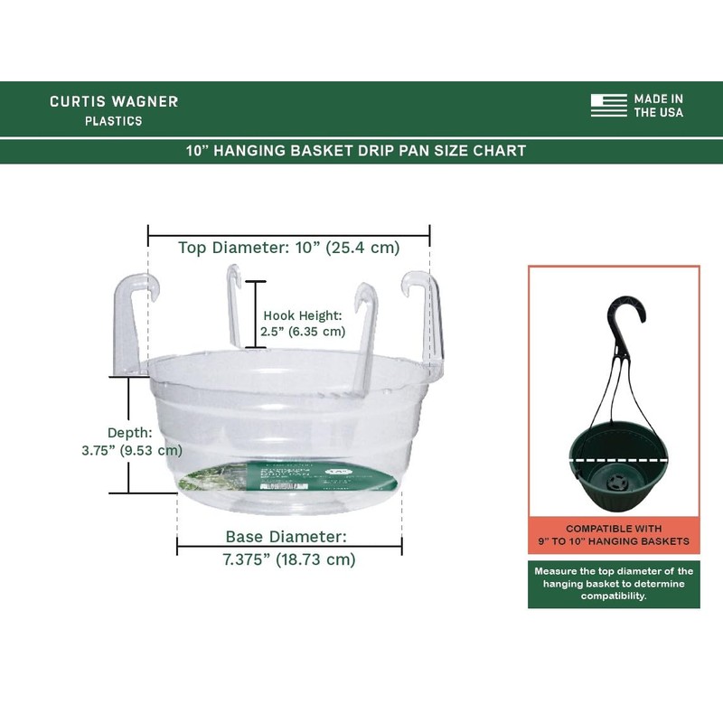 Curtis Wagner Plastics Hanging Basket Drip Pans (5-Pack) | Clear,