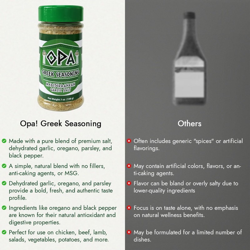 OPA Greek Seasoning - 7 Ounce Greek Seasoning Blend with