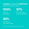 ISDIN Acniben Gel Limpiador - 200ml