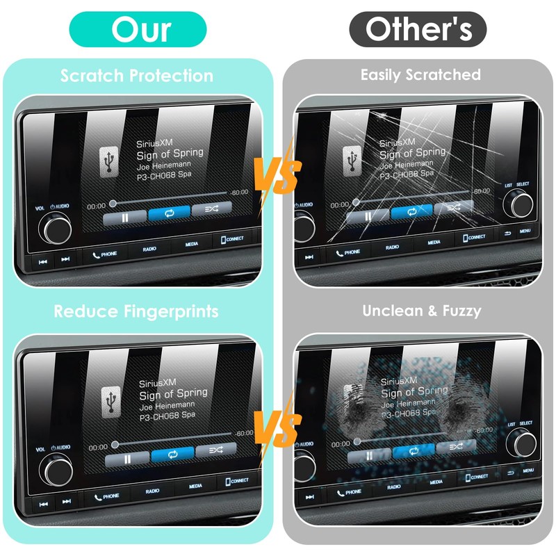 Simpeak 2-Pack 9H Screen Protector Compatible with Honda Civic 2025