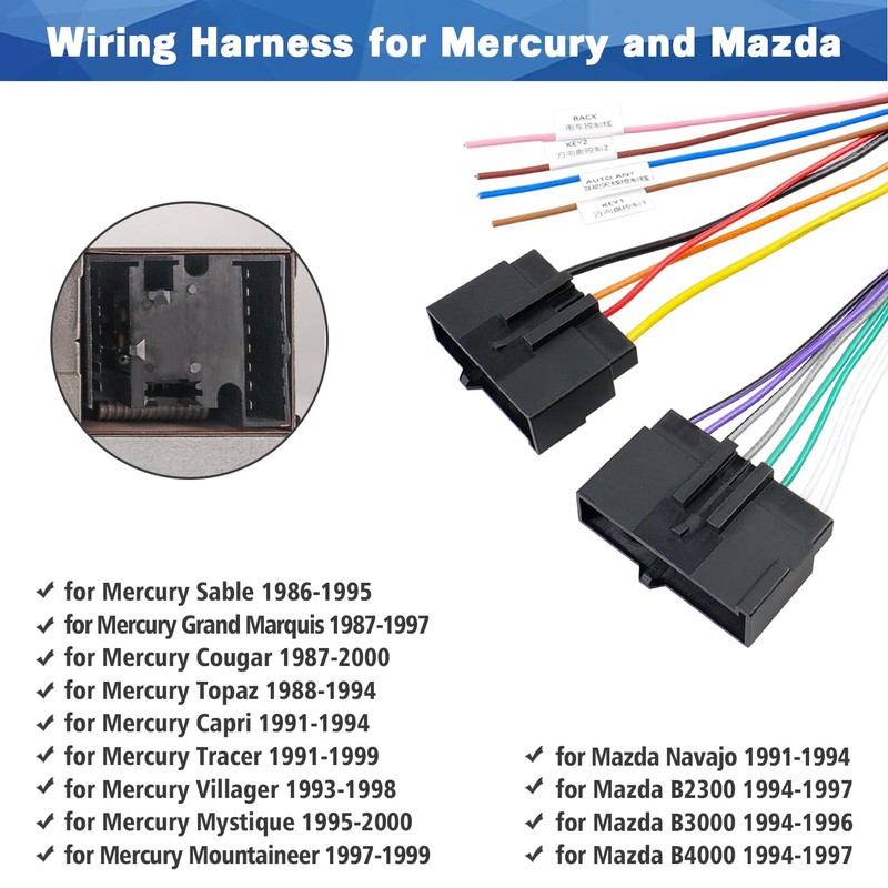 Fiegromech Radio Wiring Harness Adapter Compatible with Select Ford 1986-1997,