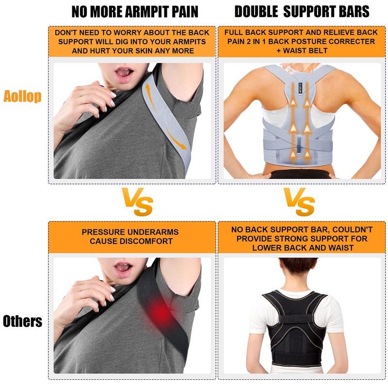 Aollop Posture Corrector Men Women - Back Brace with Breathable