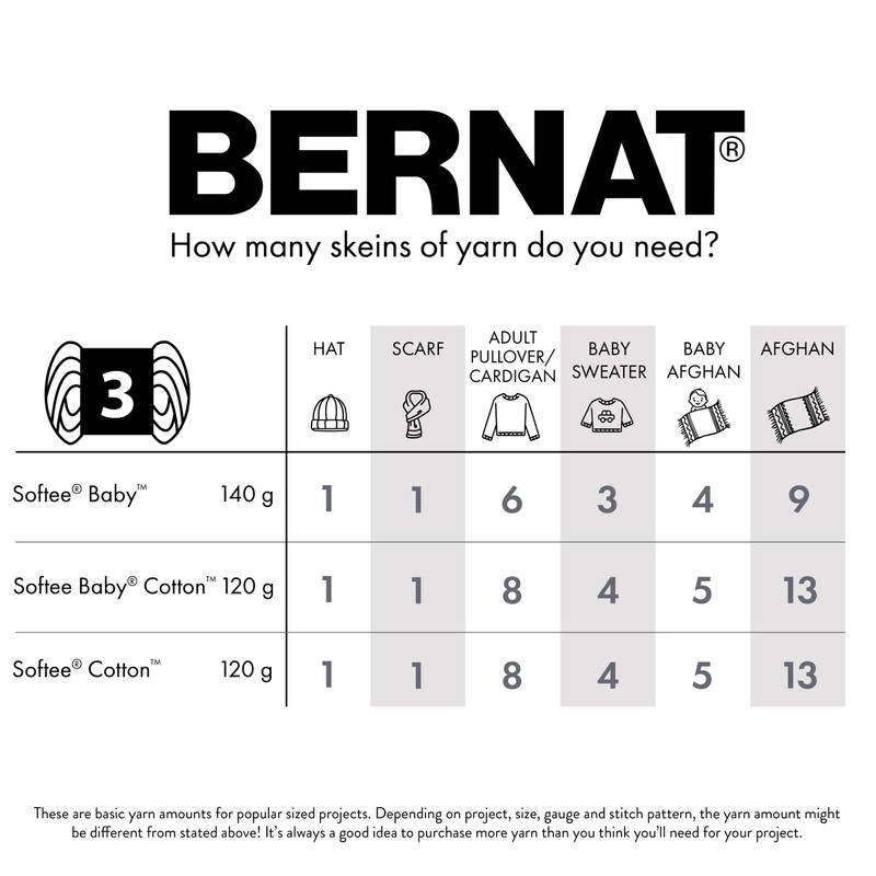 Bernat Softee Cotton Golden Haze Yarn - 3 Pack of