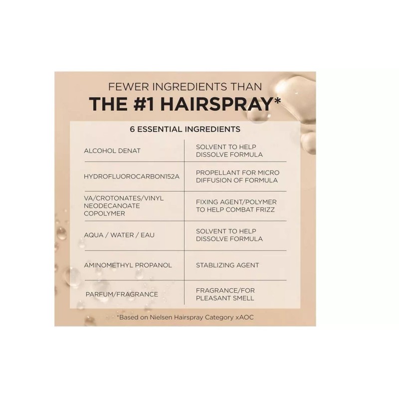 L'Oreal Paris Elnett Satin Extra Strong Hold Hairspray, 11 oz,