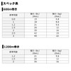 DAIWA PE Line UVF Soltiga SJ Dura Sensor x 8+