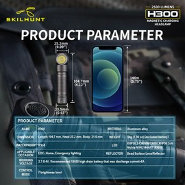 SKILHUNT H300 Magnetic USB Rechargeable Headlamp, Running Camping Hiking Caving, Hands-Free Reliable Angle Light, Waterproof Flashlight (Grey, H300 144ART High CRI)