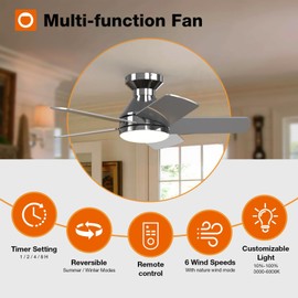 addlon Ceiling Fans with Lights, 32 inch Low Profile Ceiling Fan with Light and Remote Control, Flush Mount, Reversible, 3CCT, Dimmable, Quiet, Nickel Small Ceiling Fan for Bedroom Indoor/Outdoor Use