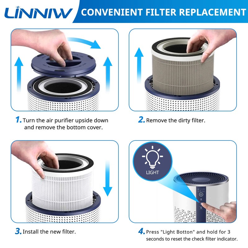 2 Pack BREEVA A1 Filter Replacement Compatible with TCL BREEVA