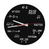 Math Clock, Acrylic Creative Math Wall Clock Unique Design Mathematical