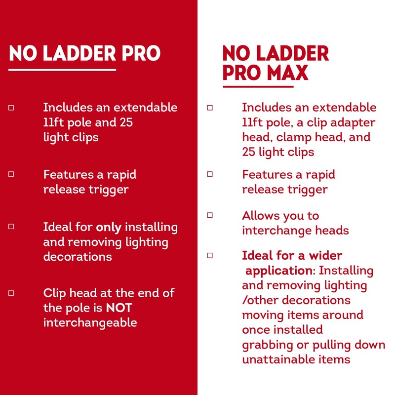 PRO MAX Dual Head Telescoping Pole | Light Hanging Kit