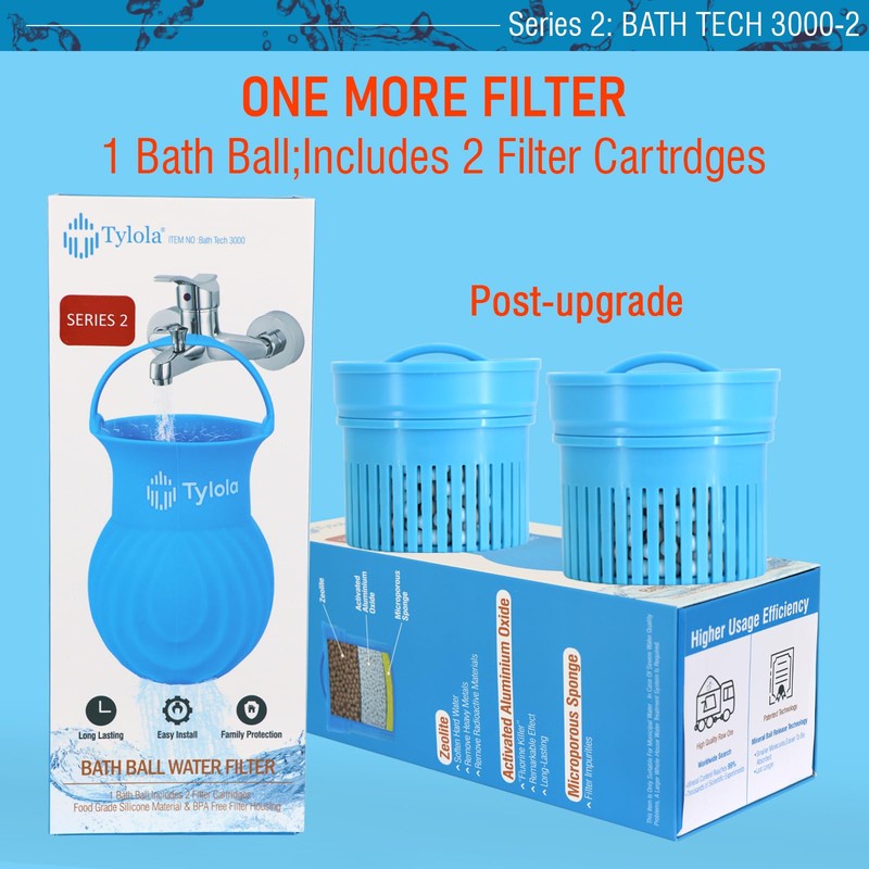 Water Filter