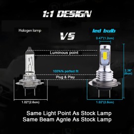SHENKENUO For Honda CBR1000RR 04-2016 CBR600RR 2003-2017 Ice Blue H7 LED Headlight Bulbs