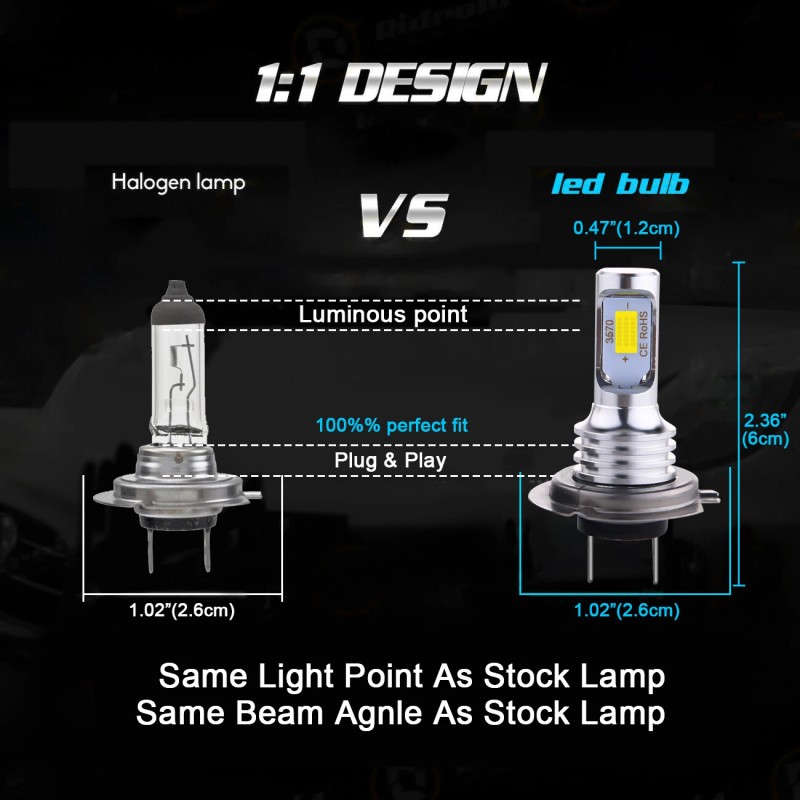 SHENKENUO For Honda CBR1000RR 04-2016 CBR600RR 2003-2017 Ice Blue H7