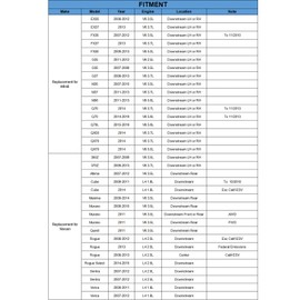 Sensor de oxígeno descendente de repuesto para Infiniti EX35 FX35 FX50 G25 G35 M35 M37 M56 QX70 Nissan 350Z 370Z Altima Maxima Sentra Versa