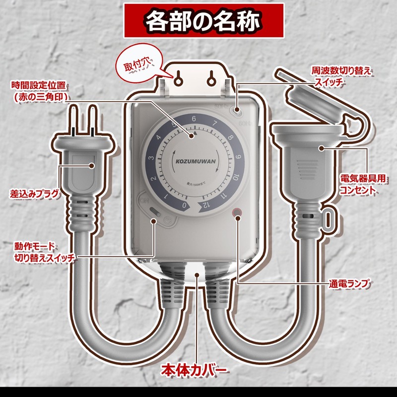 AKIRARI 12-Hour Outlet Timer, Timer, Dial Timer, Outlet, Rainproof, Outdoor,