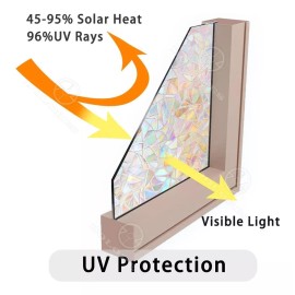 Dolores 3d Vinilo Decorativo Película Privacidad Ventanas Cocina 2m