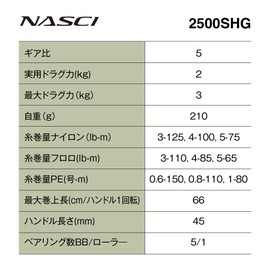 Shimano 2500SHG Spinning Reel 26 NASSKY