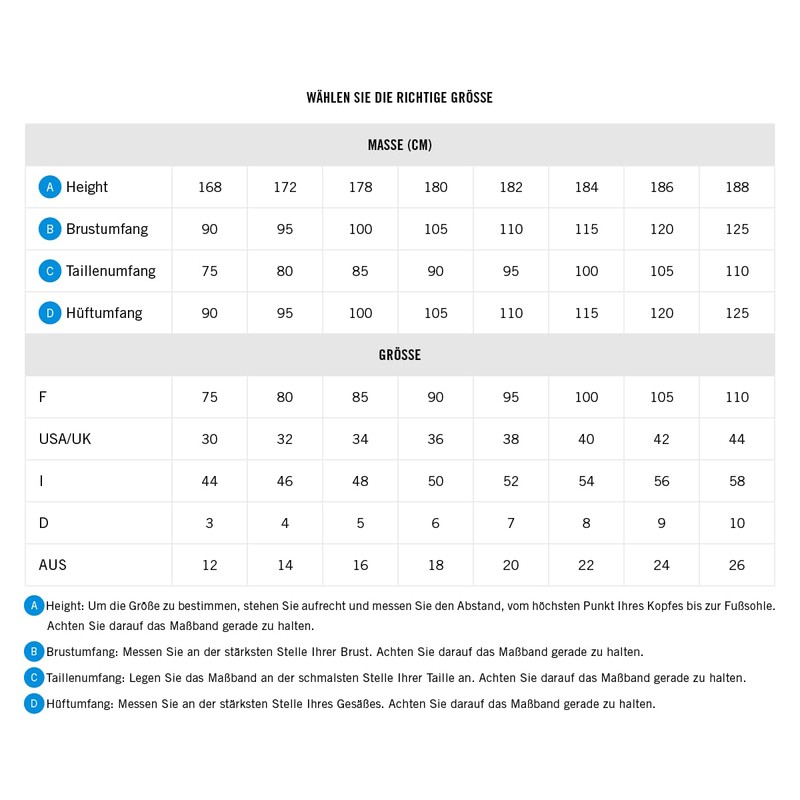 Arena Herren Badeslip Schwarz XXL