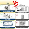 Vifmy Metric 304 Stainless Steel Rivet Nut Assortment Kit(218 Pcs),M3