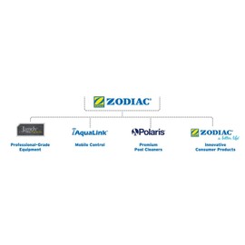 Leaf Polaris Model 280 Pool Cleaner Bag K15 K-15