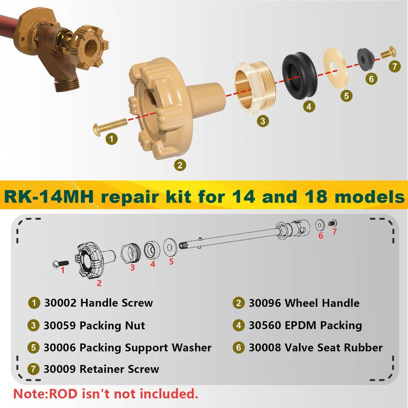 Datrenm RK-14MH Outside Faucet Repair Kit Metal Handle Compatible with