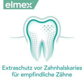 ELMEX elmex Mundspülung Sensitive 2x 400ml – Mundspülung für Extraschutz vor schmerzempfindlichen Zähnen und Zahnhalskaries – für die tägliche Zahnreinigung ohne Alkohol mit Minzgeschmack