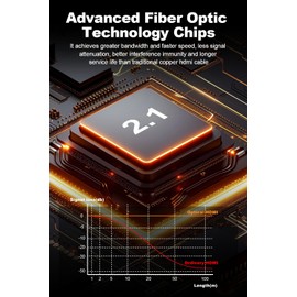 8K Long HDMI 2.1 Cable 75ft, Fiber Optic HDMI Braided Cord, High Speed Active HDMI Cable, 48Gbps, 8K@60Hz 4K@120Hz, Dynamic HDR, Dolby, HDCP 2.2&2.3, 3D, for HDTV Monitor Game Laptop Home Theatre