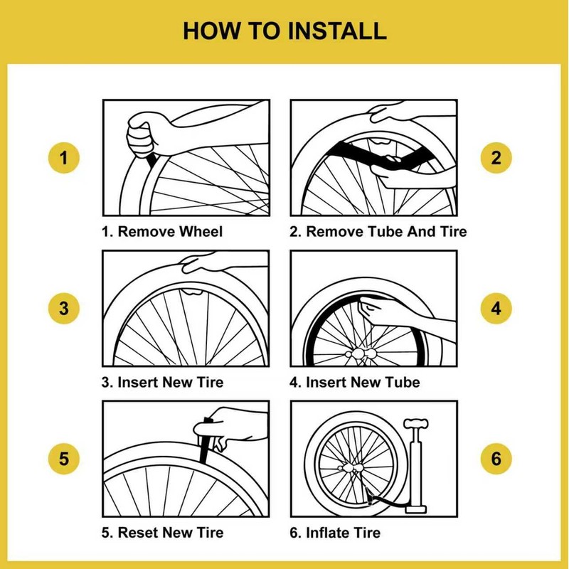 MOHEGIA EBike Fat Tire Replacement Set: 2 Pack 20 x
