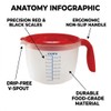 8 Cup Measuring Cup & Mixing Pitcher with Handle and