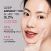 Korean Collagen Face Mask Overnight: 100 Dalton Ultra Low Bio