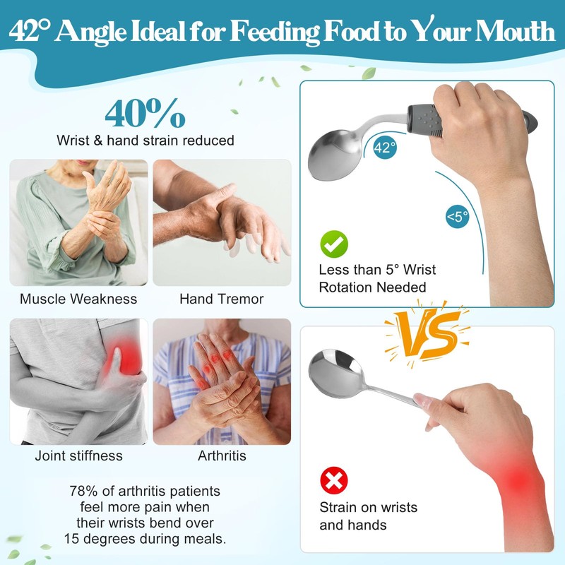 6 Pcs Adaptive Utensils Set, Weighted Utensils for Hand Tremors,