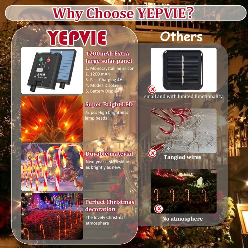 YEPVIE Solar Candy Cane Lights, 12PCS Waterproof Candy Cane Christmas