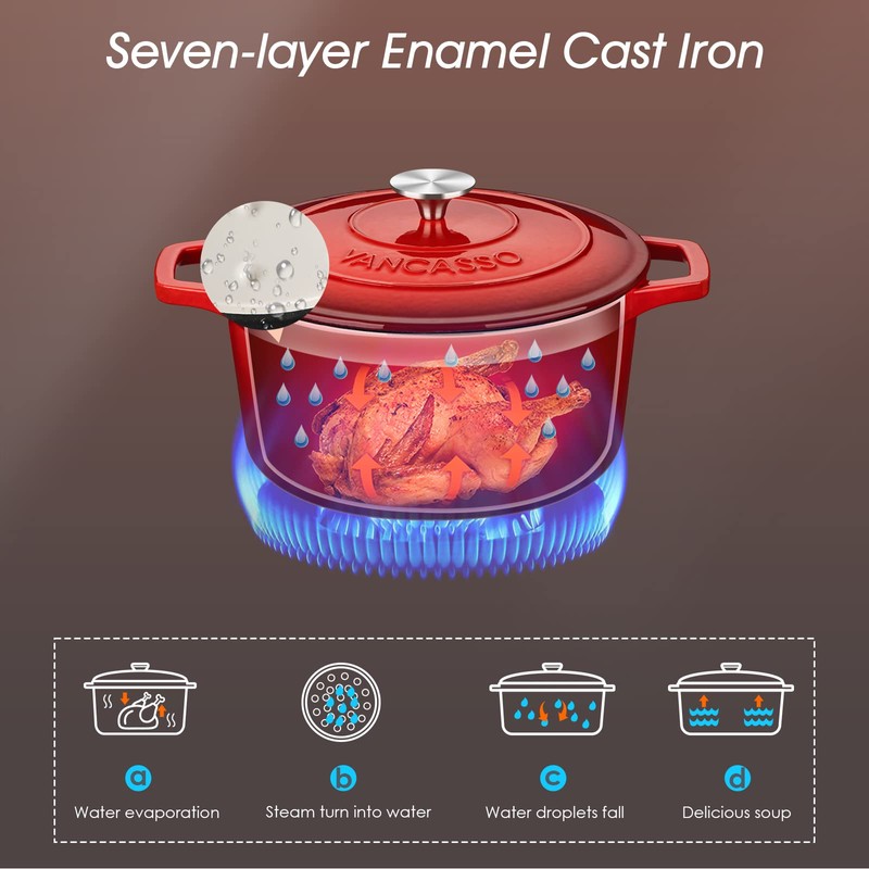 vancasso Enameled Cast Iron Dutch Oven with Lid, 3.5 QT