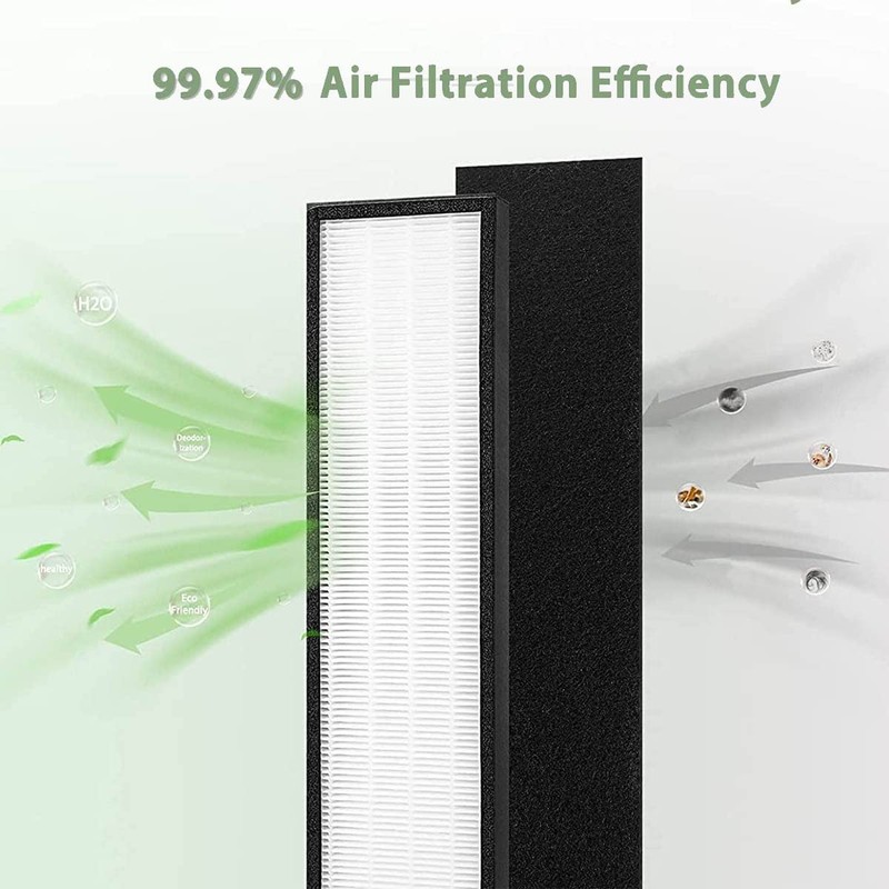 Air Purifier HEPA Filter C FLT5000 for Germ Guardian AC5350BCA,