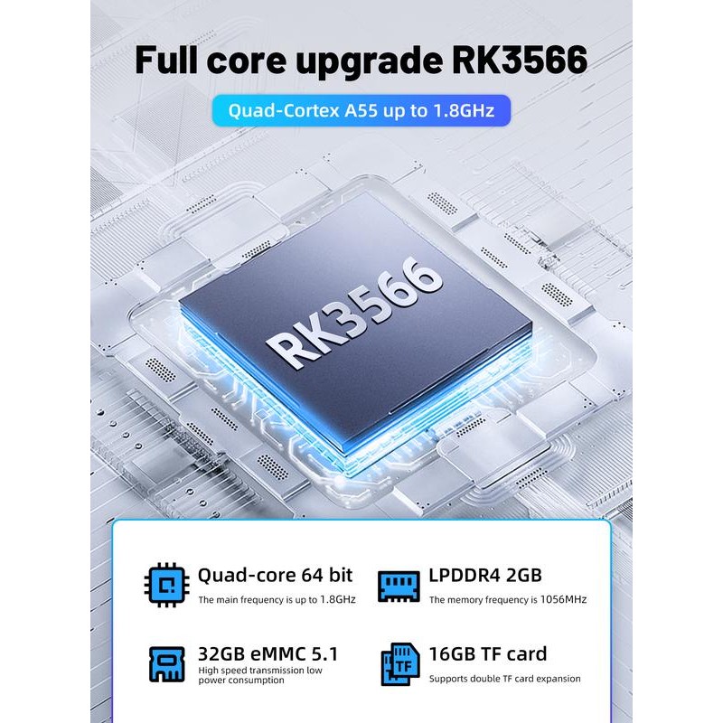 RG353V Handheld Game Console , Dual OS Android 11 and